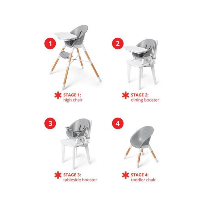 4-In-1 Highchair - كرسي أطفال | SKIP HOP - سكيب هوب