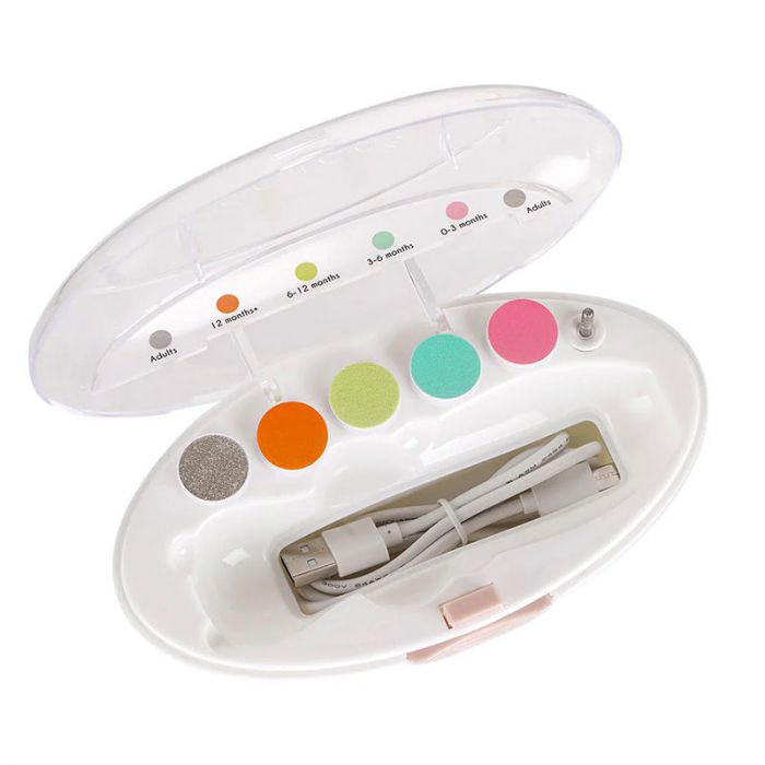 NEW - HAPPII BEAR NAIL CARE SET - USB RECHARGABLE - حقائب | HAAKAA - هاكا NEW - HAPPII BEAR NAIL CARE SET - USB RECHARGABLE - حقائب | HAAKAA - هاكا