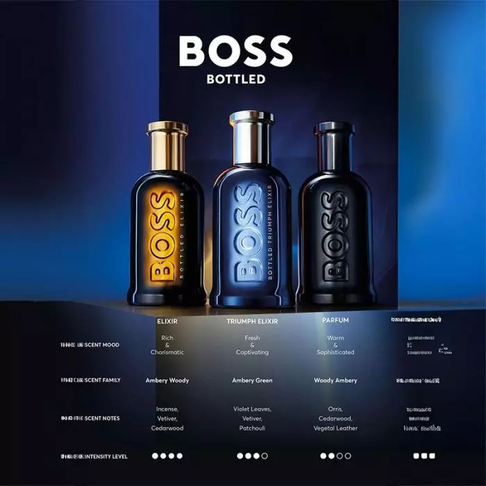 BOSS Bottled Triumph Elixir Parfum Intense for Men - 100 ml